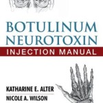 Botulinum Neurotoxin Injection Manual