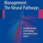 Heart Failure Management: The Neural Pathways 2016