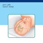 Neuro ICU Procedure Atlas